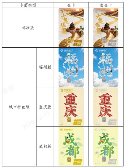 “大美华夏”主题信用卡