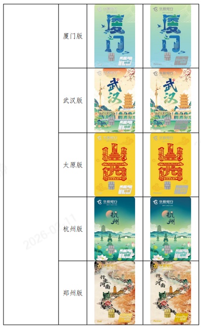 “大美华夏”主题信用卡