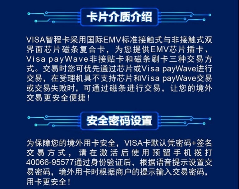 卡片基础介绍