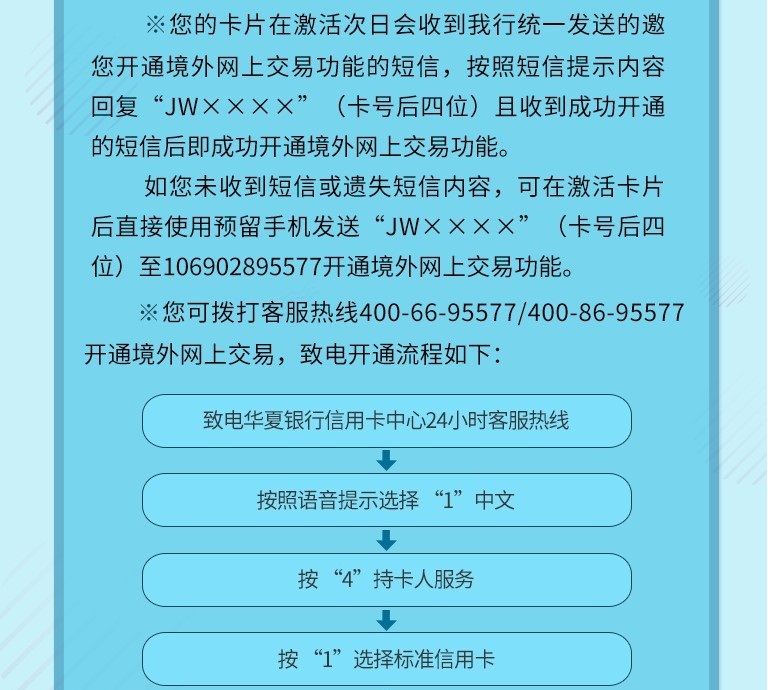 境外网络交易知识