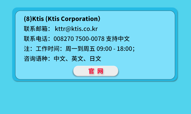 其他常见用卡问题