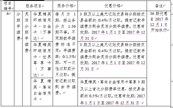 关于开展华夏信用卡自动分期业务的公告