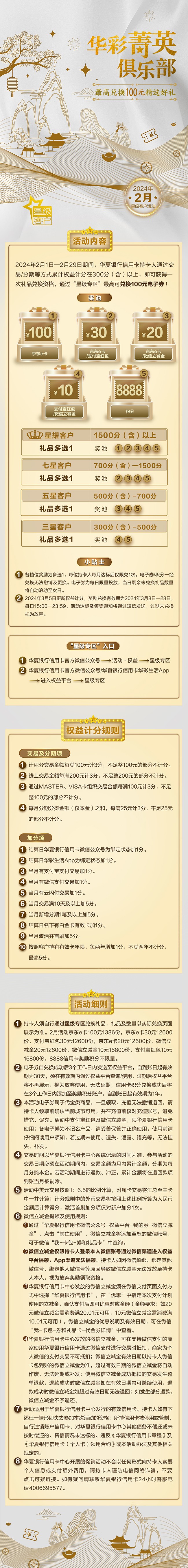 华彩菁英俱乐部（2024年2月）