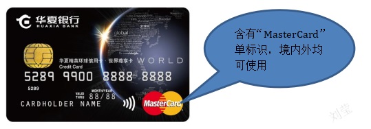 境外用卡指南