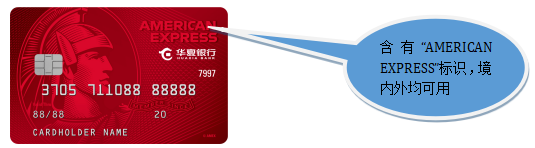 境外用卡指南
